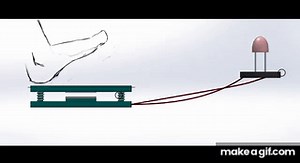 Triboelectric nanogenerator (TENG) on Make a GIF