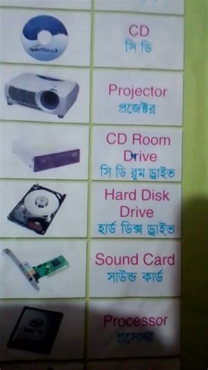 parts of computer 😀 shorts viral video 😀😀