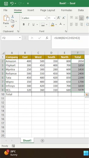| Beginner to Pro Excel Trick [Hindi] Excel SUM Formula Secret 🔥 | Beginner vs Pro Difference