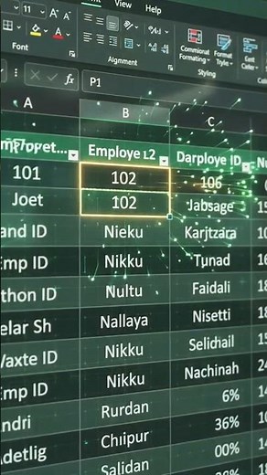 HLOOKUP Formula in Excel | Easy Example Explained #trending