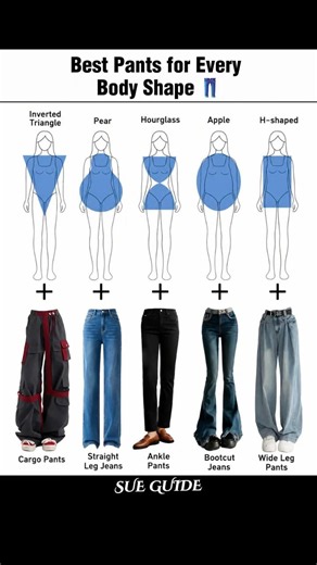 How to Choose the Perfect Pants for Every Body Shape 👖✨| Styling Guide #stylingtips #fashionguide