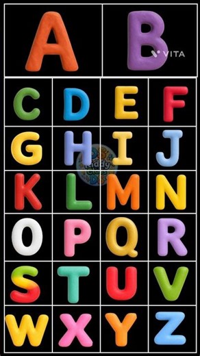 ABCD | Learn ABC Alphabet for Children| Education ABC Nursery Rhymes | ABC Song 🎵 Learn the Alphabet