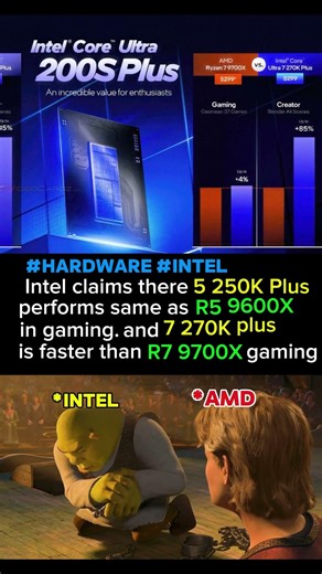 Intel’s Bold Claim 250K+ = 9600X? 270K+ Beats 9700X?!