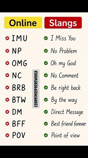 Online English vs Slang English 📱😎 | Text Like a Native #shorts
