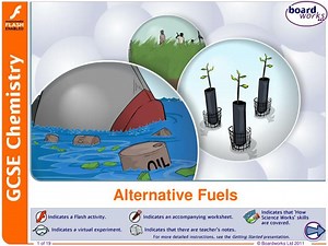 Alternative Fuels - SlideServe