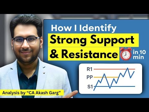 Powerful Indicator to Find Strong Support & Resistance | Trading Secret | AG Analyst