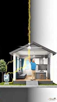 How Smart Meter Cuts Power? ⚡ #smartmeter #technology #facts