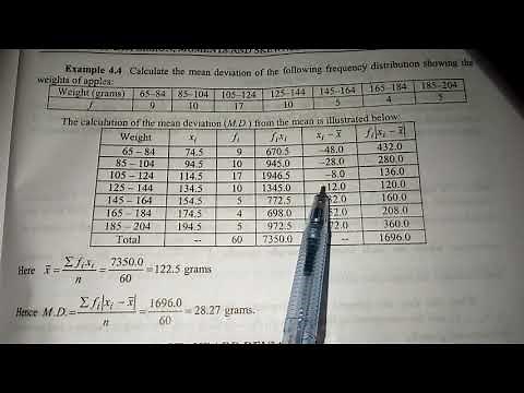 Solved examples of chapter 4 | 4.1 to 4.7 | Introduction to statistical theory part 1 | learning