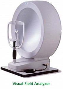 Visual Field Testing - West Coast Glaucoma
