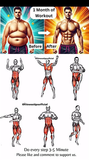 Full Abs Workout At Home | Abs Workout #abs