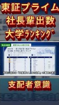 【学力信仰の破壊】#学歴 #大学ランキング #東大 #慶應義塾大学