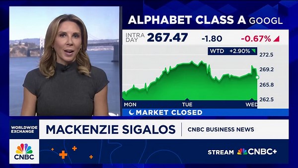 Alphabet earnings focus on search durability and cloud momentum amid AI shift