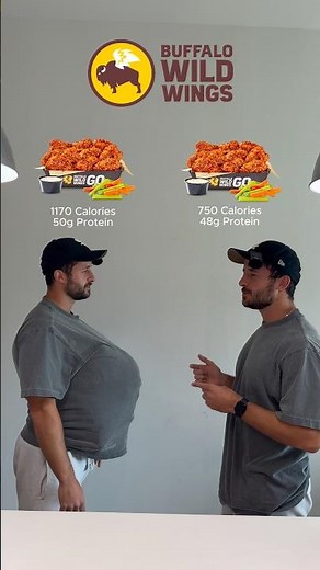 Boneless or Bone in chicken wings: Which is healthier? (Buffalo Wild Wings)