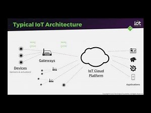 Implementing IoT Architectures with Open Source by Benjamin Cabe