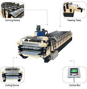 [Hot Item] Double Layer Automatic Metal Roof Tile Making Roll Forming Machine