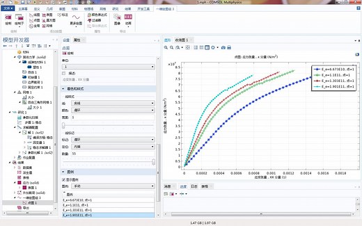 Comsol经典实例014：铜及铜合金的塑形变形