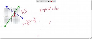SOLVED:Two lines areif and only if their slopes are negative reciprocals of each other.