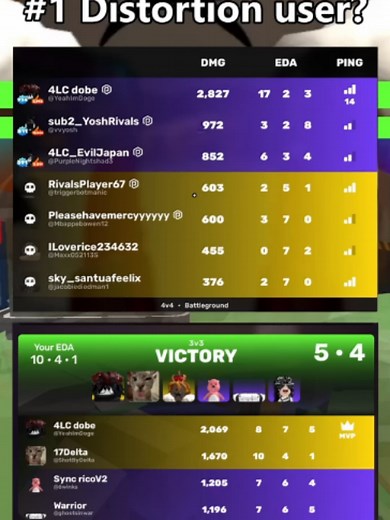 Distortion: Most Fun Primary in Roblox Rivals