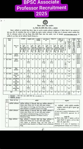 108K views · 804 reactions | BPSC Associate Professor Recruitment 2025 #professor #BPSC | Government Jobs | Facebook