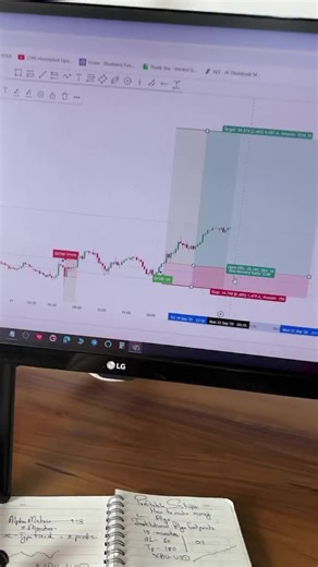 90% High Accuracy Gold Trading Strategy #forex #trading #forextrading