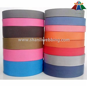 [Hot Item] 2cm 3cm 5cm Eco-Friendly Fine Grooved Recycled Polypropylene PP Webbing