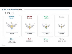 애터미 성공의 길 _ 박한길 회장
