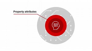 18 reactions |  Lodging AI is here! Our latest AI-powered capability uses Sabre Travel AI™ to help travel agencies increase revenue and productivity while providing travelers with more personalized lodging options in Content Services for Lodging. Watch the full demo  https://bit.ly/3KGEMEv | Sabre Corporation | Facebook