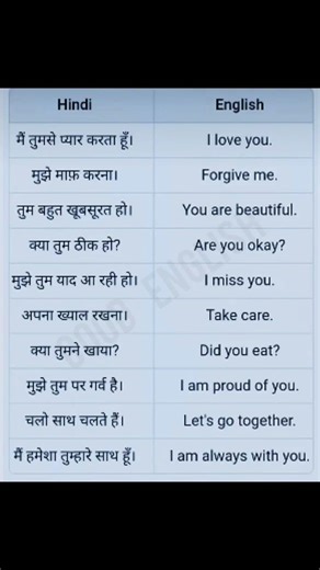 dilly using sentence english speaking 🗣️ #english