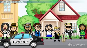 Police Operations: Development & Functions