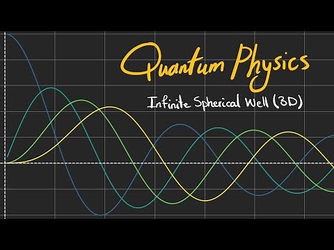 Solving the Schrodinger Equation in 3D | Infinite Spherical Well (Spherical Bessel Functions)