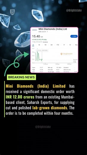 Subscribe @Brightstake to know potential Multibagger Stocks Daily 💸🤑📈