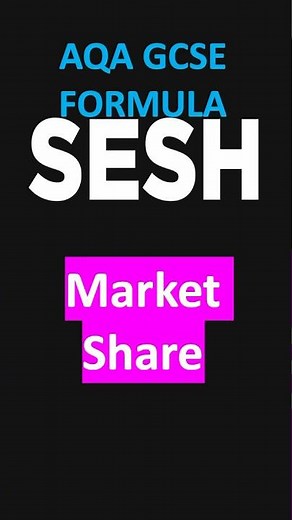 Market Share - AQA GCSE Business Formula #shorts