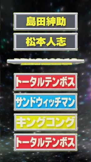 M-1グランプリ2007を得点表で振り返る #賞レース #M1グランプリ