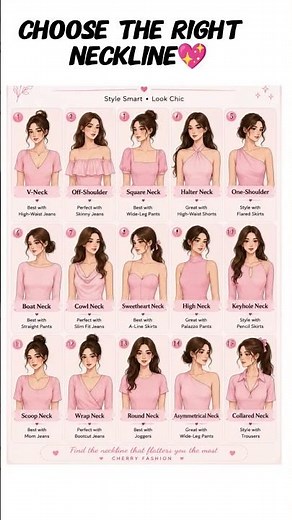 Neckline Styles Every Girl Should Know ✨ #fashion #ootd #styling #neckdesign #neckline #shorts