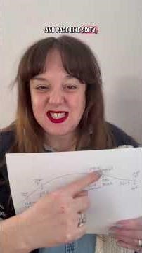 #writing #structure #movies #tv #hollywood