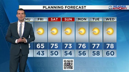 Local 10 Weather Video Forecast: 02/05/26 Afternoon Edition