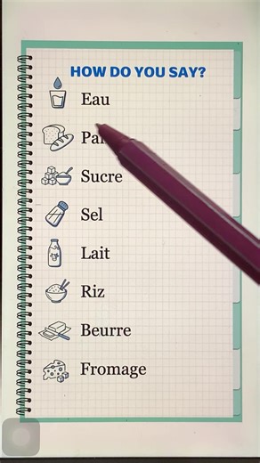 English vocabulary #anglaisfacile #anglais | English Vocabulary