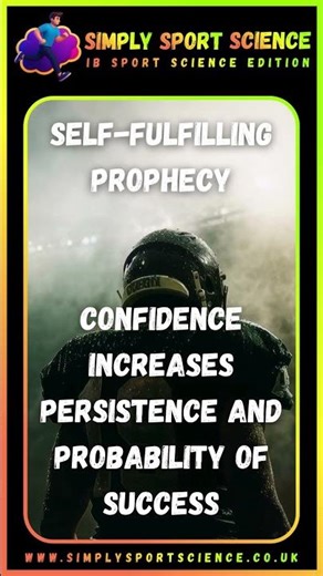 #SportsScience - What is the Self Fulfilling Prophecy?