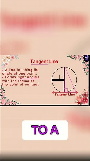 Mastering Tangents and Right Triangles: A Geometry Guide