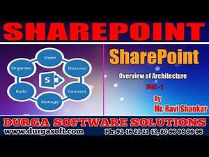 Sharepoint Tutorial|| Overview of Architecture part-1 by ravisankar