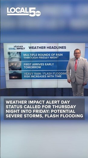Weather Impact Fastcast: Alert Day issued for Thursday into Friday #iowaweather