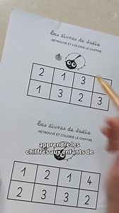 Coucou les maternelles ! Aujourd'hui, je te propose un exercice de mathématiques pour les enfants en maternelle ! On va apprendre les chiffres. 📍 Où trouver le fichier ? Clique ici pour en savoir plus: https://stan.store/LivresdeJulia/p/apprendre-les-chiffres-1-et-2-pour-les-tout-petits Il est GRATUIT mais pas pour longtemps! 🤔 Qu'est ce qu'il y a dans le fichier ? Le fichier est au format PDF, tu trouveras 2 activités : l'une pour reconnaitre le chiffre 1 et l'autre pour le chiffre 2. Il est 
