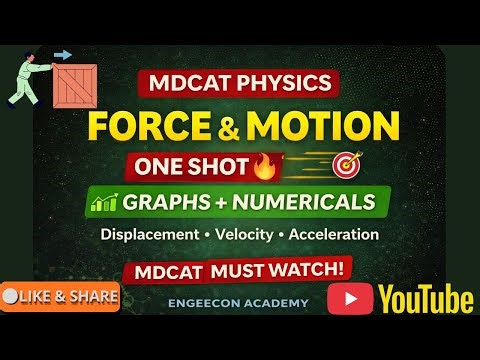 MDCAT Physics | Force & Motion | Displacement, Velocity & Acceleration Graphs | Complete Concepts