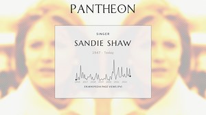 Sandie Shaw Biography | Pantheon