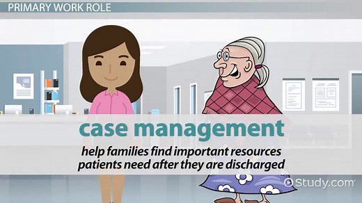 Hospital Counselor Role, Education & Importance