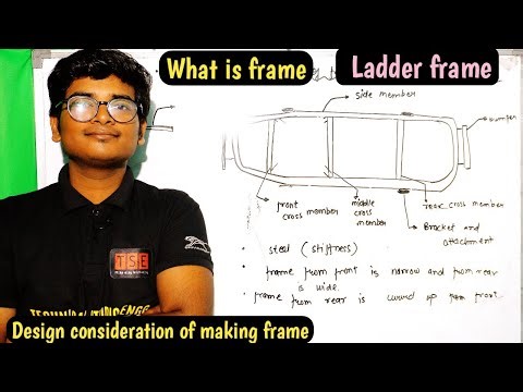 What is frame and its design consideration | Ladder frame | Deepak Sir | Automobile engineering