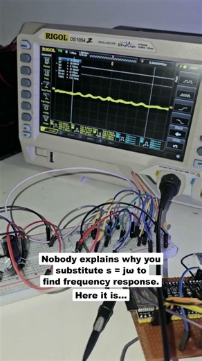 Frequency Response and s = jw