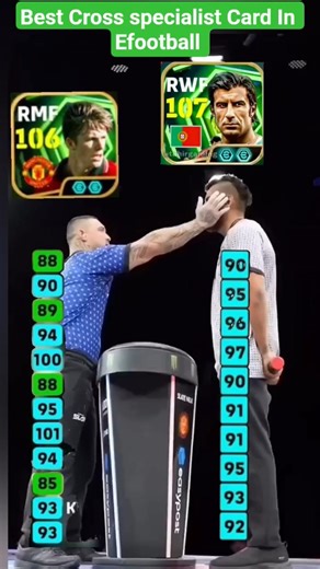 Best Cross Specialist Card in eFootball 2026||eFootball2026||#efootball2026​​