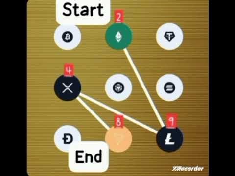 Syntax Verse Quiz Answers Today | 29 NOVEMBER 2025 | Earn Rewards Fast With Vault Pattern