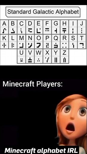 Minecraft Language IRL #minecraft